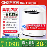 鱼跃（Yuwell）【官方直售】5升家用制氧机老人孕妇氧气机吸氧机器5L家庭便携式 【尊享雾化款】5升氧+稳定供氧+雾化功能yu560