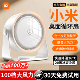 澄琮【重磅新品】桌面小风扇空气循环扇宿舍学生台面办公室USB冷小风扇家用涡轮迷你电风扇小米适用 充电版白色【升级款】静音超长续航丨可挂可立充插两用
