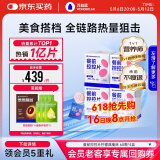 万益蓝WonderLab白芸豆餐前控控片 肥膳食纤维阻糖碳油减餐肚子60片*4盒