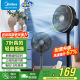美的（Midea）电风扇家用七叶遥控定时大风力落地扇宿舍卧室低噪轻音台式立式摇头空气循环电扇 SAH30ADR【经典热卖丨射频遥控】
