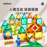 弥鹿（MiDeer）主题彩窗磁力片超级世界小车磁吸积木儿童益智玩具3-6岁生日礼物 职业英雄-33P【英雄+吊车+磁贴】