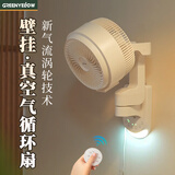 格林盈璐壁扇电风扇空气循环壁挂扇家用商用上下左右摇头挂壁式遥控人感照明大风量扇酒店厨房卫生间鸿运扇 【象牙白】