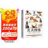 名犬图鉴 高清美图，文字通俗，赏心悦目。名犬鉴赏、品种解读、饲养技巧、一看就会。