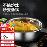 美厨（MAXCOOK）菜盆调料盆味斗 加厚不锈钢和面洗菜拌沙拉腌肉盆 味斗20cm