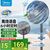 美的（Midea） 电风扇 家用风扇7叶落地扇立式轻音节能大风量电扇台扇迷你扇台立两用转页扇 【25年新款丨语音遥控升级款】 SAI30AN 家用落地扇