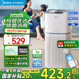 美的（Midea）母婴专用空气净化器 99.9%除菌率 净离子除菌消毒 除甲醛过敏原花粉除烟味除异味 家用室内净化机 【母婴专用】客厅推荐