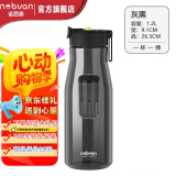 诺百纷4系魔力球磁弹泡茶杯tritan塑料便携户外健身防摔茶水分离杯  灰黑 T3516  1200ml