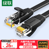 绿联六类网线 千兆网络宽带线 CAT6类家用电脑监控扁平网线 8芯双绞成品跳线 10米 黑色50178