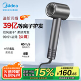 美的（Midea）高速吹风机 39亿等离子护发 家用吹风筒 杀菌除头螨电吹风FG208灰 家电国家补贴 节日/生日礼物