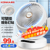 康佳（KONKA）空气循环扇家用风扇遥控台式桌面电风扇办公室轻音换气扇摇头壁挂电扇交流定频小风扇KXHS-1511E-P