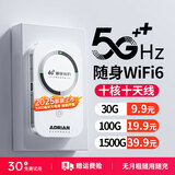 椰贝（YEBER）【先试用不满意包退】随身wifi5g无限流量2025款免插卡三网通wifi6无线WiFi便捷式不限速无线网 店长推荐【5Ghz顶配版】三网WIFI6十核十天线 【联系客服享好礼】