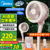 美的（Midea）【离线语音】家用空气循环扇智能遥控落地扇轻音台立两用节能摇头电风扇大风力小型风扇FGA24THR