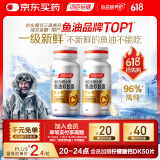 汤臣倍健旗舰96鱼油60粒*2瓶金装鱼油高纯度深海鱼油omega3 一级新鲜 dha