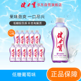 健力宝补充电解质 低糖 玛瑙葡萄味运动饮料300ml*12瓶