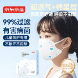 京东京造卫生口罩30只独立包装超透气 棉里层防尘面罩6-14岁儿童款