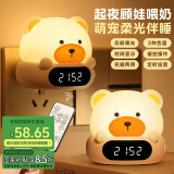 大头人（datouren）小夜灯婴儿卧室床头灯喂奶夜灯氛围伴睡硅胶灯儿童生日礼物小礼品