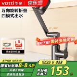 华帝（VATTI）机械臂面盆水龙头洗脸盆 万向旋转冷热出水 304不锈钢四功能