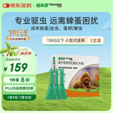 福来恩(FRONTLINE)小型犬去跳蚤蜱虫驱虫药 进口滴剂原研药0.67ml*3支装