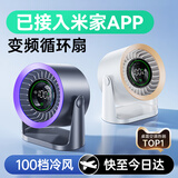 慕向小风扇学生宿舍桌面电风扇空气循环扇空调小型床上家用扇制冷静音办公桌面小风扇充电式便携长续航 【深空灰|插电款】100档超大风 | 静音无声