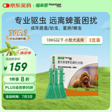 福来恩(FRONTLINE)小型犬去跳蚤蜱虫驱虫药 进口滴剂原研药0.67ml*3支装