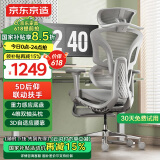 京东京造Z9Ultra+人体工学椅电竞椅办公椅子电脑椅人工力学座椅联动扶手灰