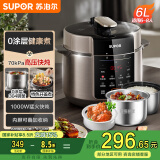苏泊尔（SUPOR）【国家补贴】电压力锅5L 家用智能 0涂层钢胆大屏操控智能SY-50YC5015双胆电饭煲高压锅适用4-6人