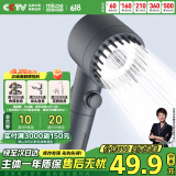 四季沐歌（MICOE）强劲增压花洒喷头 淋浴喷头淋浴头枪灰按摩过滤三功能单手持花洒