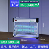 灯下灭蚊灯家用灭蝇灯商用灭蚊器室内灭虫器卧室灭蚊神器蚊子苍蝇神器 (中面积)D20WP-LED双管-节能版