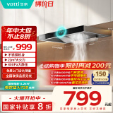 华帝（VATTI）【厨房好物】官方抽油烟机欧式家用21风量大吸力小尺寸智能触控油烟机一级能效国家补贴20% i11101