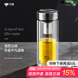 万象（WANXIANG）双层玻璃杯大容量高颜值简约商务泡茶杯带盖高硼硅玻璃杯车载便携 V48RL-钛银色 370ml