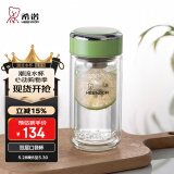 希诺（HEENOOR）双层玻璃杯女士滤网带盖珠光花茶杯耐热防烫便携泡茶水杯子礼盒装 嫩绿 200ml