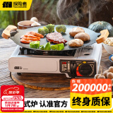 探险者（TAN XIAN ZHE） 卡式炉户外露营炉具便携式野外火锅炉子套装燃气炉瓦斯炉 安全卡式炉+1气券(赠品)