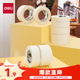 得力（deli）美纹纸胶带 15mm*20y*145μm 美术美工分色 装修遮蔽美缝贴膜刷漆保护无痕贴纸 小卷芯1卷 30662