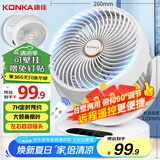康佳（KONKA）空气循环扇家用风扇遥控台式桌面电风扇办公室轻音换气扇摇头壁挂电扇交流定频小风扇KXHS-1511E-P