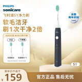 飞利浦（PHILIPS）电动牙刷 S1 送男生/女友 生日母亲节礼物 2种模式 洁齿护龈 柔力软毛 深蓝色HX2431/06 国家补贴