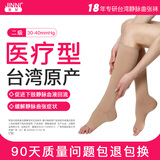 金尼 静脉曲张弹力袜医疗型一级二级男女士中筒袜压力袜春夏季薄款 医疗型二级【厚肤色露趾】 S 小号