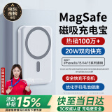 IMEV【20000m】苹果磁吸充电宝Magsafe无线快充iPhone16/15/14/13/12promax外接电池移动电源便携小巧 【智能版型号20000m】一贴即充双向快充不伤机