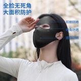 百宝库好物集合口罩面罩潮玩防晒防护精选钥匙扣遮阳防紫外配耳勺 脸基尼面罩【颜色随机】