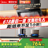 美的（Midea）抽吸排油烟机 家用侧吸式吸油烟机 排烟机 厨房脱排烟机CXW-200-J30家电国家补贴立减15%