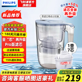 飞利浦（PHILIPS）净水壶 滤水壶 家用过滤壶 厨房自来水过滤器 滤水器 过滤器滤芯 便携净水杯 AWP2814蓝色/白色 【新品3.4L】一壶7芯Plus版