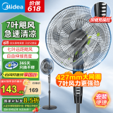 美的（Midea）电风扇落地扇家用大风量 远距强风电扇 立式轻音节能可定时降温 【超级爆款】7叶大风力机械按键