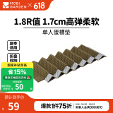 牧高笛（MOBIGARDEN）蛋巢垫 户外露营野外地垫便携睡垫蛋巢防潮垫子NT 单人/橄榄油绿/1个