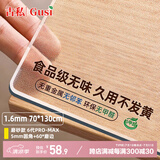 古私（Gusi）PVC桌垫餐桌布书桌面垫办公桌软玻璃垫水晶板茶几保护膜电视柜垫