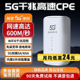 羽浪5g随身wifi6移动无线免插卡cpe路由器千兆双频车载上网高速无限流量2025款户外直播无线网卡流量 5G基础版【光纤级网速+千兆双频WiFi6】