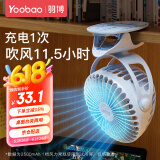 羽博迷你桌面小风扇小型电风扇随身携带宿舍床上用台式风扇制冷usb充电电风扇婴儿车载户外夹子风扇 【可充电-冰川蓝丨11.5H长续航丨四档风力调节】