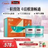Swisse斯维诗 4倍高浓度深海鱼油胶囊礼盒1800mg omega3  rTG型 240粒