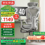 京东京造Z9Ultra+人体工学椅电竞椅办公椅子电脑椅人工力学座椅联动扶手灰