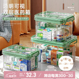 金隆兴家用医药箱小药箱急救箱药品收纳带锁儿童手提医疗箱多层大号
