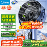 美的（Midea）【变频轻音】空气循环扇家用遥控电风扇四季净化扇轻音落地扇99%抑菌桌面小风扇大风力风扇GDG24ZR