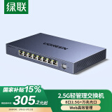 绿联轻管理2.5G交换机8口2.5G电口+万兆光口 Web智能网管iptv网络分线分流器支持vlan光猫NAS 15812